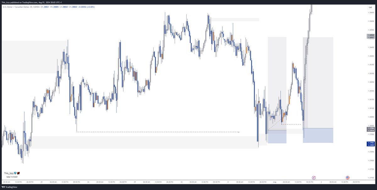 This__Izzy's tweet image. Prepare your eyes to see high-quality sets.

Refuse to accept anything less💯

Wish y&apos;all a profitable month ahead🥂
#Keep_It_Simple
#EndBadGovernaceInNigeria