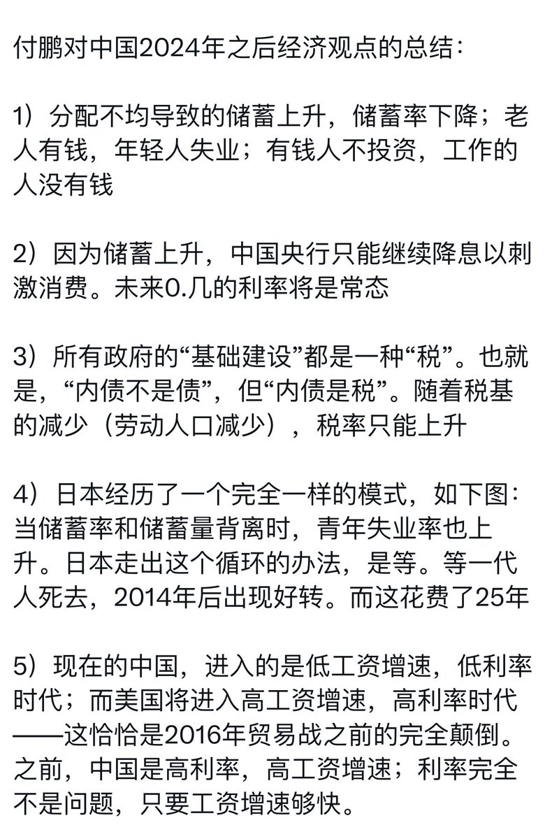 付鹏经济观点赞付鹏老师不能也不敢直白解毒中G经济。分配不均不在年轻人与退休老师之间在体制内外尤其特殊行业和高官。未来央行是零利率。认同基建是一种税尤其内债是税的观点：权力无约束。中G渡劫没有 日本优势条件尤其贫富差距上。中G进入萧条通缩时代是高失业率和低 ...