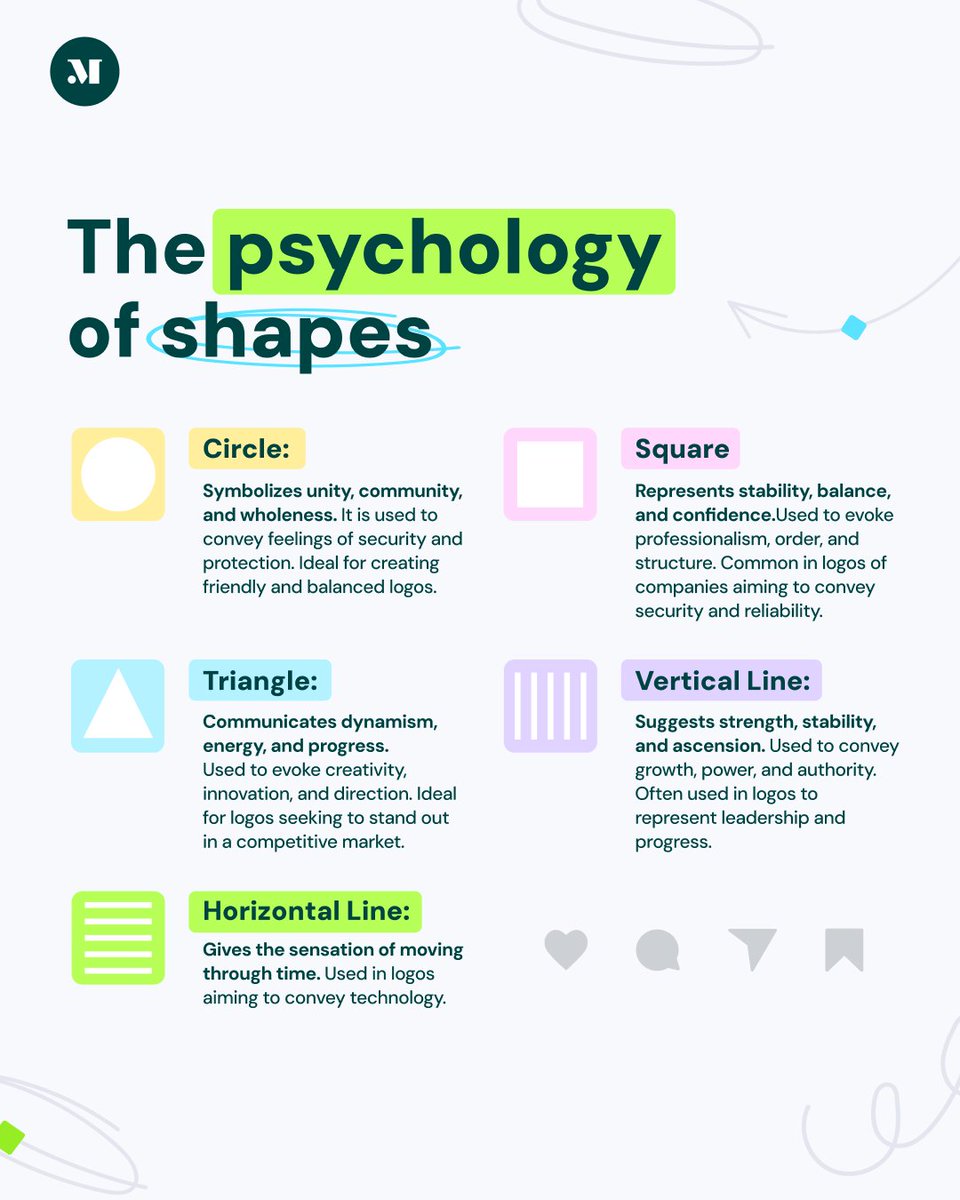 The shapes of your logo communicate more than you think.

◼️🟣🔺 Each shape has a visual language that can make your logo memorable...

Does your logo communicate what the brand really conveys?

#graphicdesigners #shapes #graphicdesign #mavity #creativeproject