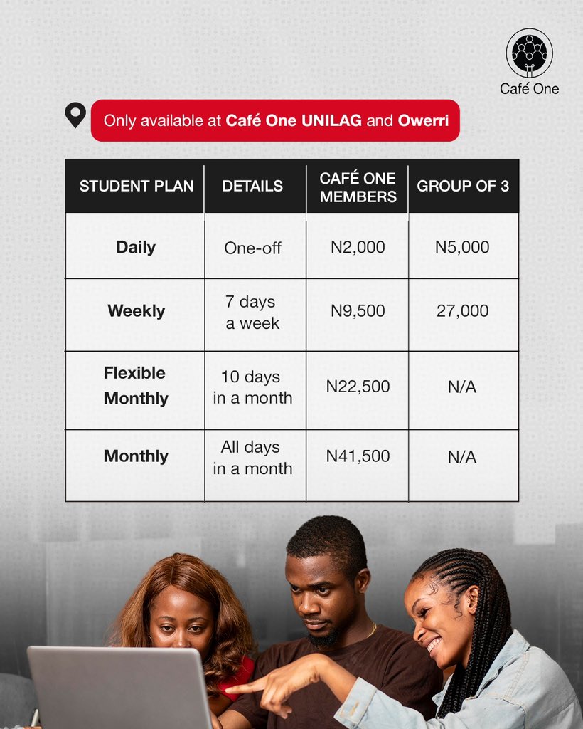 Cafeonenig's tweet photo. Café One for Students is here!

You can finally have a quiet place to study, and enjoy great coffee with fine ambience.

Visit our hubs in Owerri and University of Lagos to enjoy this discount.

Tag every student you know to inform them.

#CafeOne #studentshub https://t.co/qCEHqErgfu