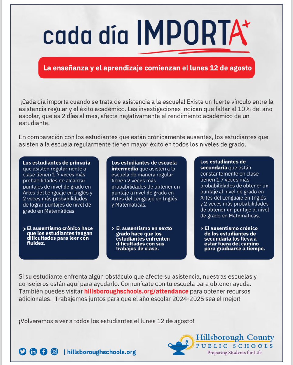 Parents and guardians! Attendance is paramount for academic success. Your child’s attendance matters! <a href="/VanAyresHCPS/">Van Ayres</a> <a href="/KeithFantauzzo/">Keith Fantauzzo</a> <a href="/HillsboroughSch/">Hillsborough Schools</a>