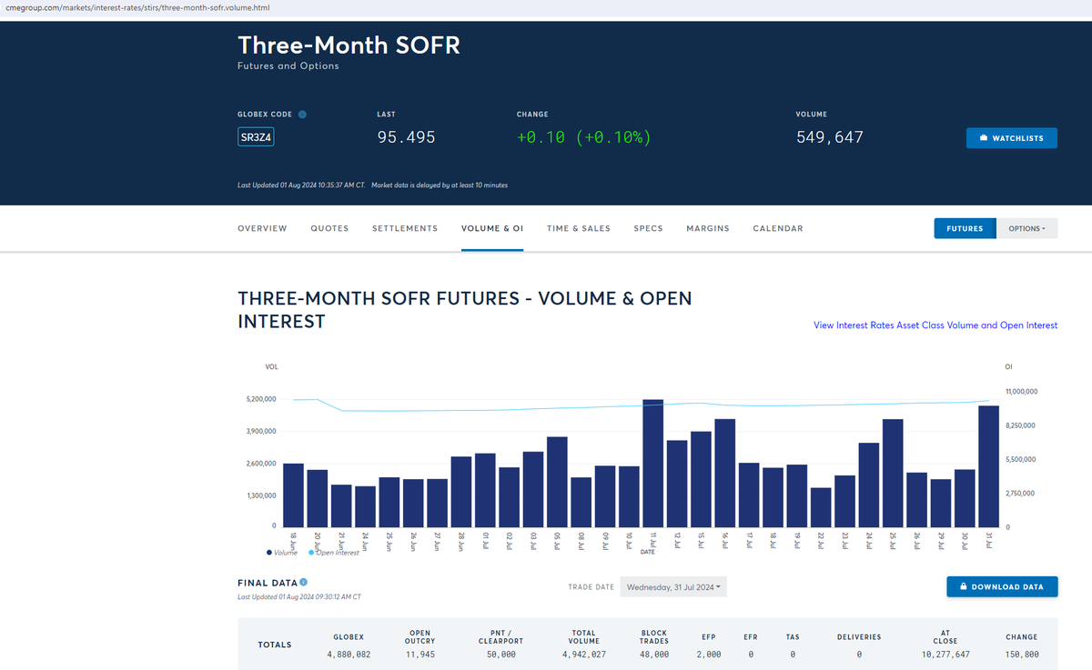 Joe Weisenthal tweet media