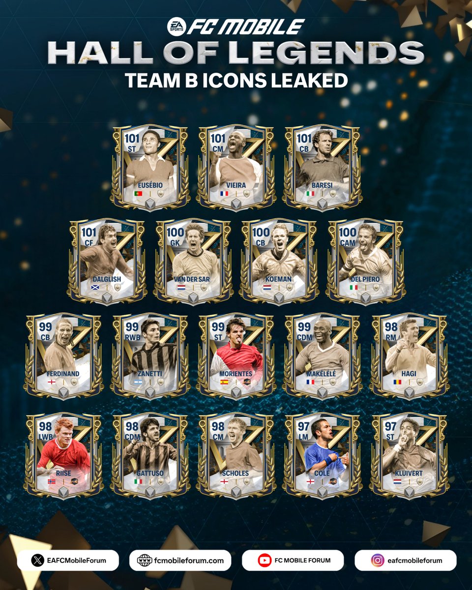 EAFCMobileForum's tweet photo. 🚨 HALL OF LEGENDS 🏛️ Team B all players leaked!

Here are all the players to expect at next Thursday reset
Credits: @Sappurit https://t.co/h9pfMgZcyB