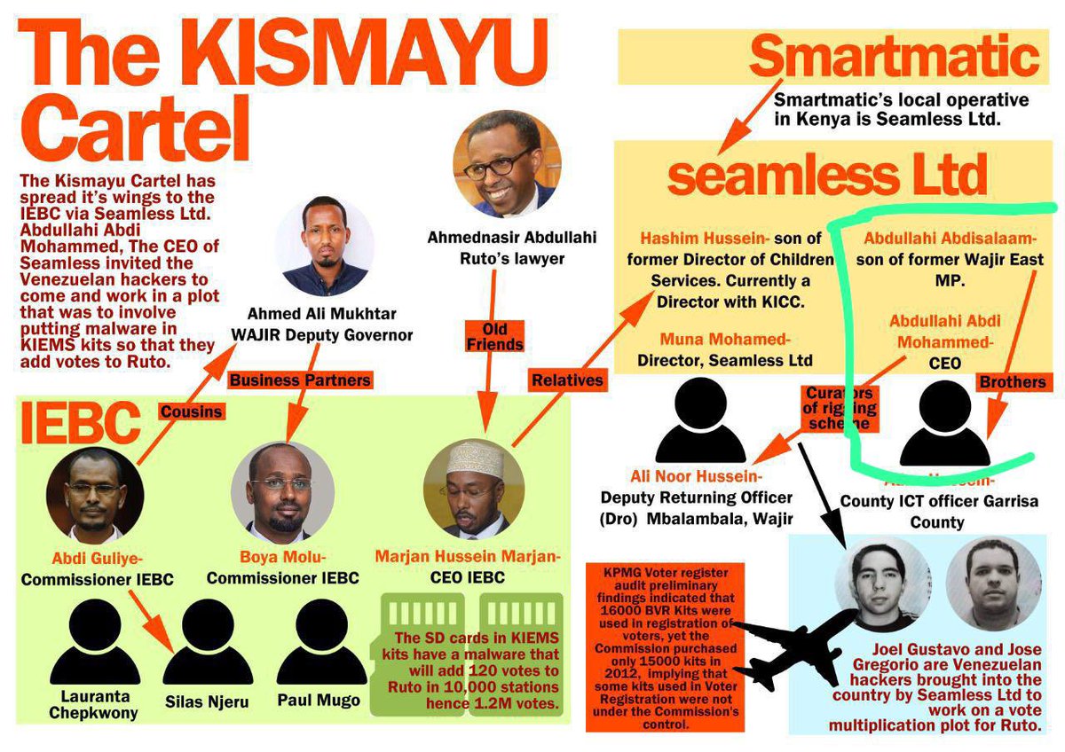 Nelson Amenya tweet media