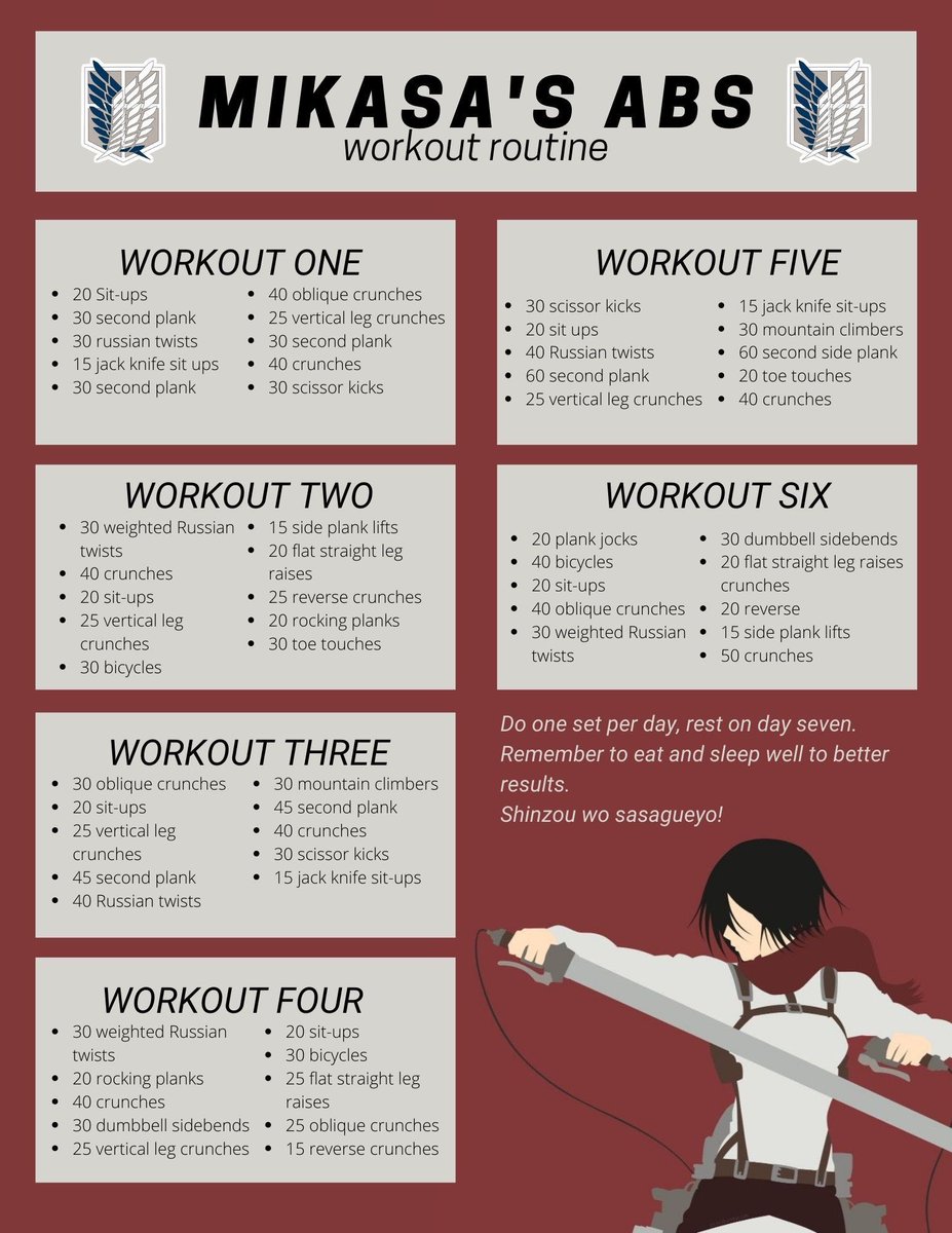 YAAMPUN KETEMU JUGA 😭😭 list workout Mikasa wkwkw kapan2 gue mau cobain