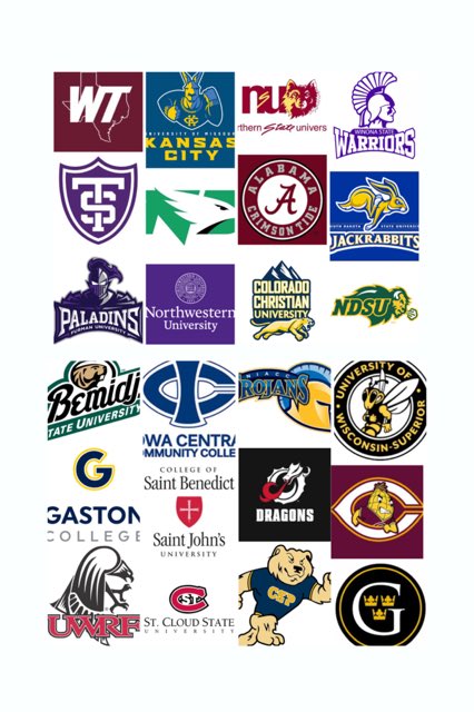 Where our Rennies have committed over the last couple of years. #therennieway <a href="/MNRenegadesSB/">Minnesota Renegades</a>