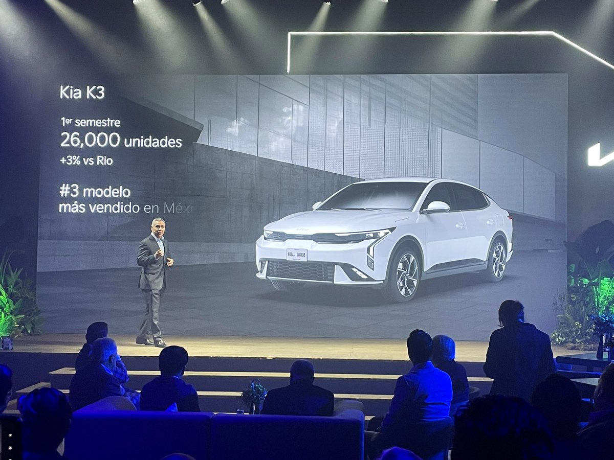 KIA festeja 9 años en México con 750 mil unidades vendidas y con casi 2 millones de autos fabricados. El K3 se convierte en su mejor jugador con 26 mil vendidos. Felicidades a <a href="/KiaMexico/">Kia México</a>.