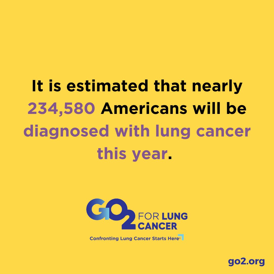 The numbers are staggering. Let's raise our voices for awareness, early detection, and support. Together, we can make a difference.  

Take action ➡️ go2.org/advocacy/lung-… 

 #LungCancerAwareness #WorldLungCancerDay #GO2forLungCancer