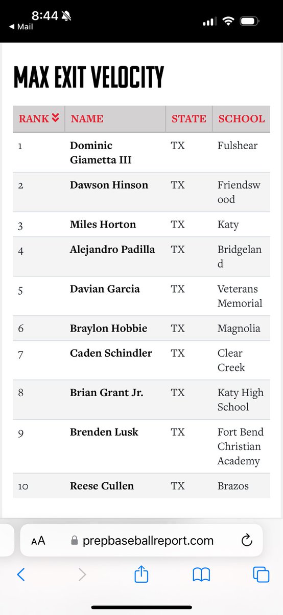 Brian Grant Jr. tweet media