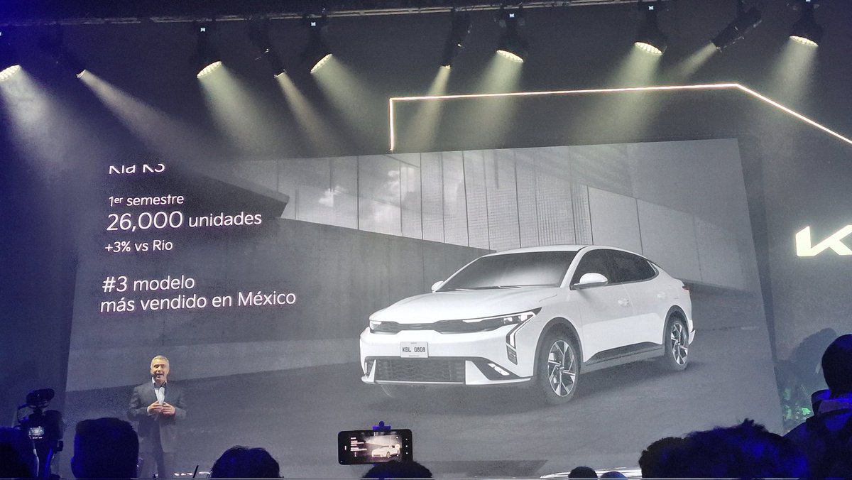 #KiaK3 se coloca como el tercer #auto más vendido en México, en lo que Horacio Chávez, managing director de
<a href="/KiaMexico/">Kia México</a> califica como el mejor semestre de la historia en los 9 años que tiene e  nuestro país