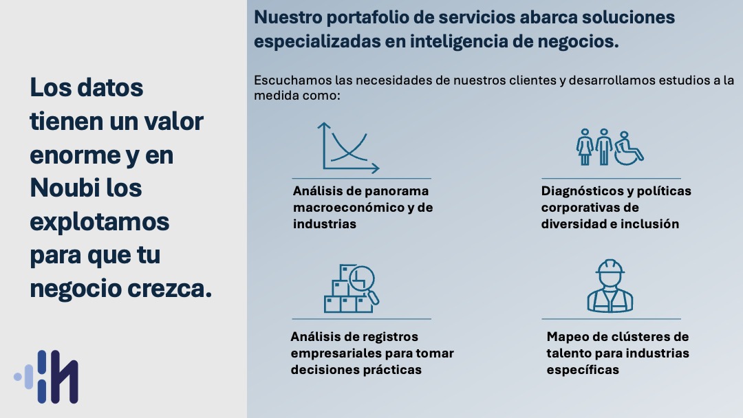 Con mucho orgullo 🤩 les comparto que Noubi Advisors empieza operaciones hoy. Una nueva empresa de consultoría que analiza 🔎 datos y evidencia para que las #PYMES crezcan 📈. 
<a href="/JesusSileli/">J.SilEli</a>, <a href="/Gerardo_Silva_E/">Gerardo Silva</a> y yo sumamos fuerzas en este proyecto 👉: linkedin.com/company/noubi-…