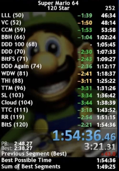 ain’t seen a 1:55 and I never fuckin will