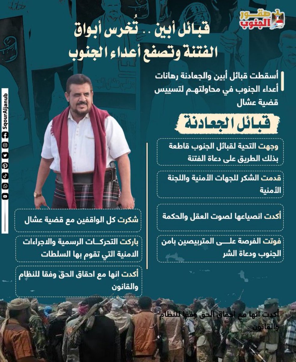 HaniBinbrek's tweet photo. قبائل أبين والجعادنة في مقدمتهم أثبتوا أن الشعب الجنوبي شعب مدني توَّاق للنظام والدولة والقانون.
منذ الوحدة المشؤومة وهناك محاولات حثيثة لنقل الجنوبيين لثقافة الفوضى والاستقواء بالقبيلة وفرض نظام الغاب - القوي يأكل الضعيف - ومع كل ذلك نجد الشعب الجنوبي محافظاً على روح الدولة والتحاكم للنظام والقانون المحكوم بالشرع الحنيف.
سلام على أبين كلها وعلى الجعادنة خاصة.