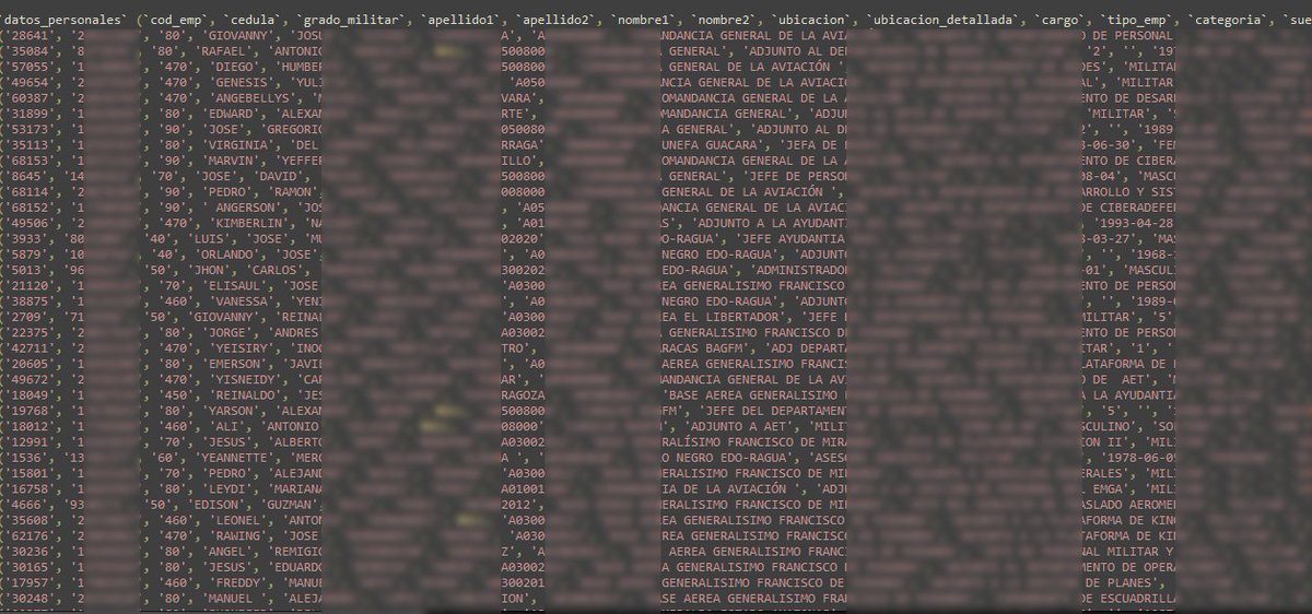 Nuestros hermanos venezolanos están luchando y sufriendo
¡Estamos con ustedes y para ustedes!
la base de datos del DGIM ⭐️
descarga : we.tl/t-jfxCV7B5yz
lo hacemos por que podemos ❤️
use Notepad++ para visualizar 
#FueraMaduro  #CyberHuntersOp #VenezuelaLibre