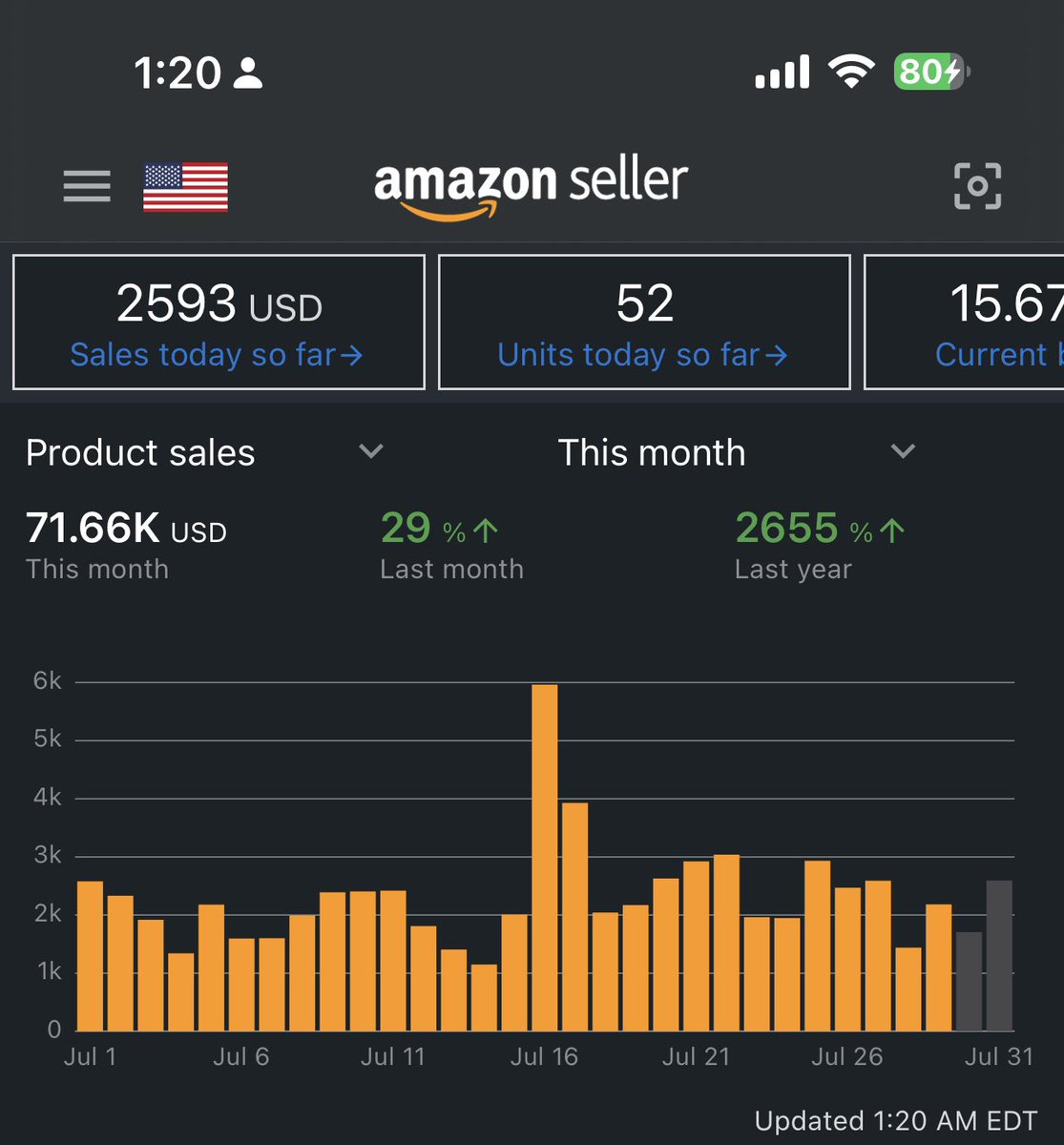 Stallion tweet media