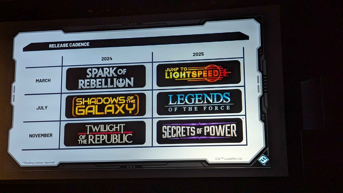 davflamerock's tweet photo. I don't think you guys can fathom how excited I am for Secrets of Power. It's my passion project: I pitched a specific vision and was given the opportunity to lead design a set that captures the feeling of, well...that'd be a spoiler. I'm so proud of how it turned out #FFGStaff https://t.co/pYHr988O6z