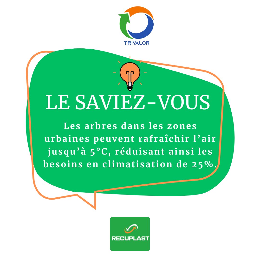 Bon à savoir.

 #sauvonslaplanete #recuplast #proplast #EconomieCirculaire #EngagementEnvironnemental #Innovation #engagement #triselectif #Sénégal #Recyclage #environnement #jeunesse
