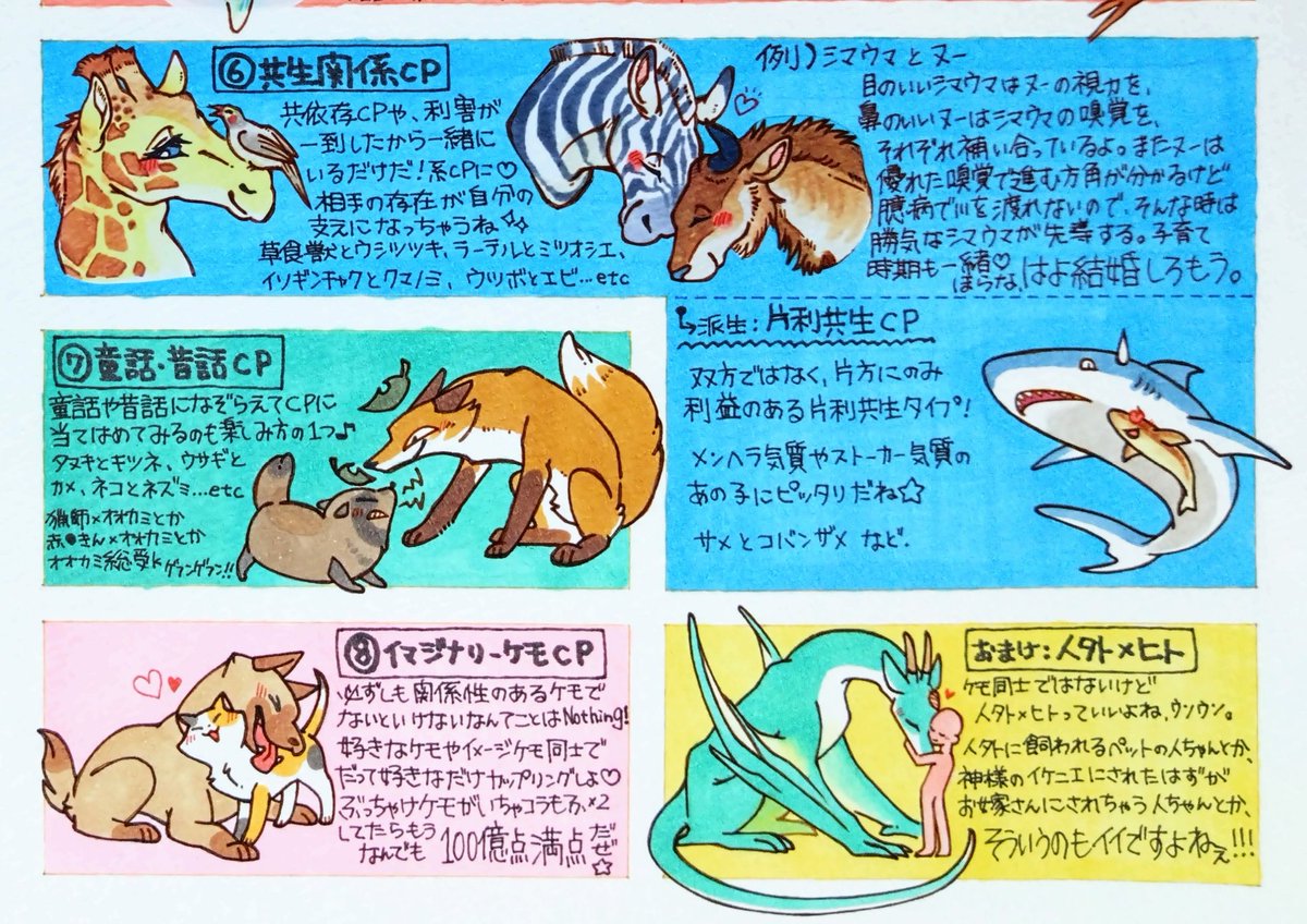 【改訂版】
あなたの好きケモCPはどこから???😉🐾

ケモ同士のCPを考えたり、
推しCPをケモ化する時なんかの参考にお役立てください🥹❤️

ここにあるのはあくまで1例です、
解釈の仕方や組み合わせのタイプは自由ですので皆お好きなスタイルで𝐻𝑎𝑝𝑝𝑦☆ケモCPライフをお楽しみくださいましね😘 