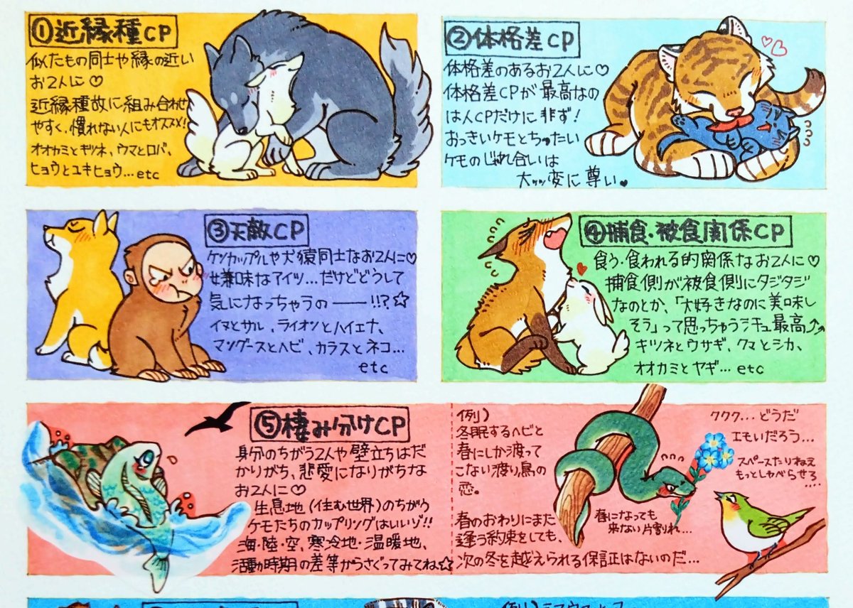 【改訂版】
あなたの好きケモCPはどこから???😉🐾

ケモ同士のCPを考えたり、
推しCPをケモ化する時なんかの参考にお役立てください🥹❤️

ここにあるのはあくまで1例です、
解釈の仕方や組み合わせのタイプは自由ですので皆お好きなスタイルで𝐻𝑎𝑝𝑝𝑦☆ケモCPライフをお楽しみくださいましね😘 