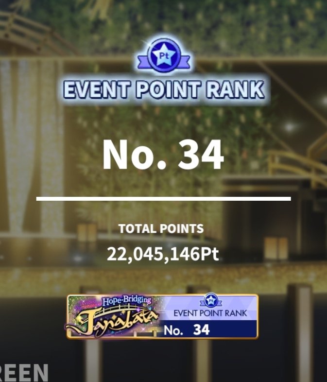 han4ko_'s tweet photo. sorry for being gone for a bit ive been busy with some personal issues but LOOK!!! TOP 34!!!!! https://t.co/QT6RfAqUuL