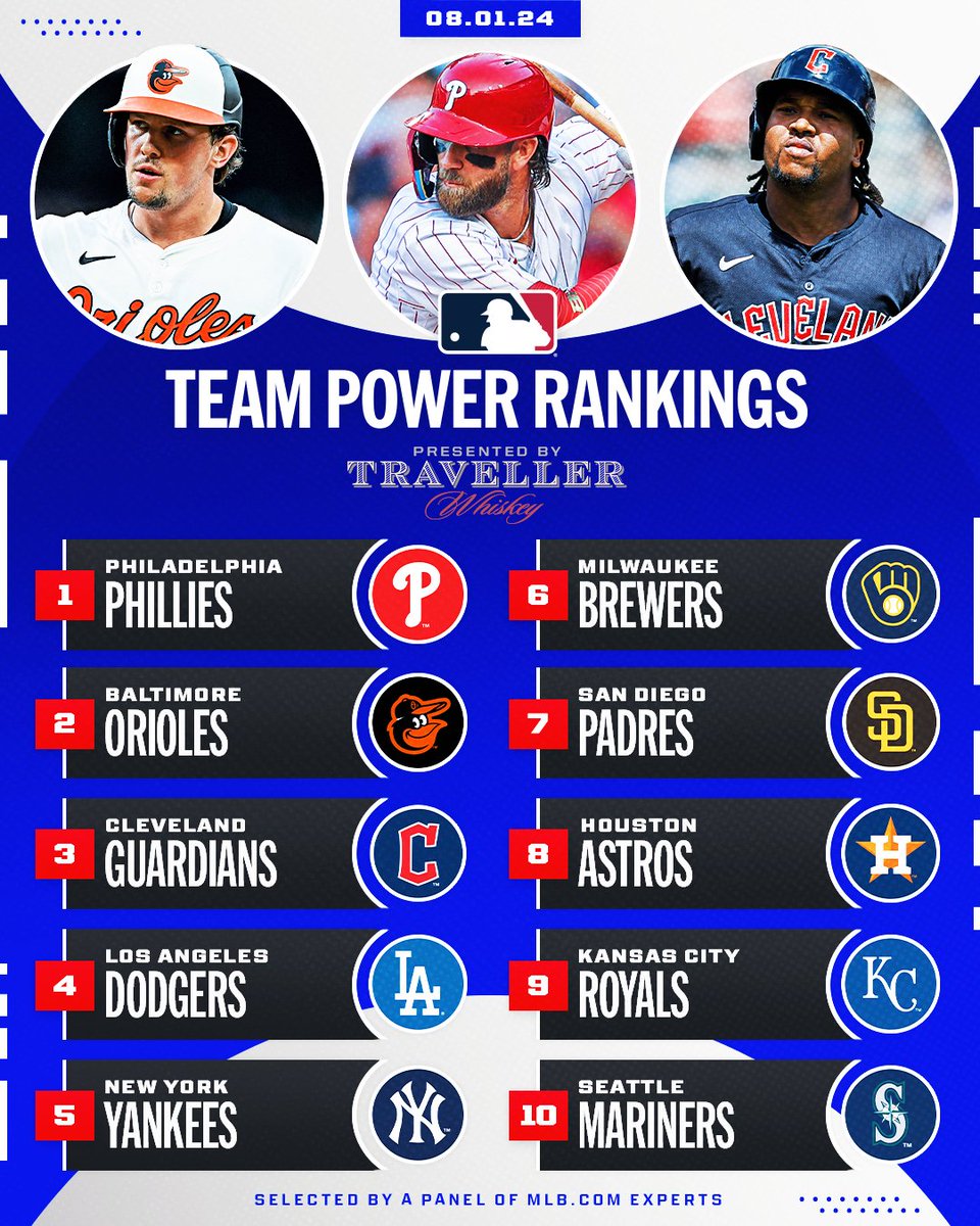 MLB tweet media