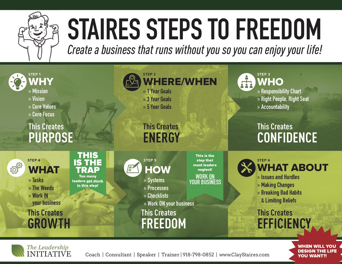 The Leadership Initiative (@claystaires) on Twitter photo 