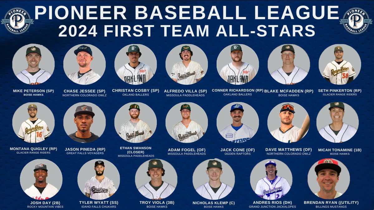 Pioneer Baseball League tweet media