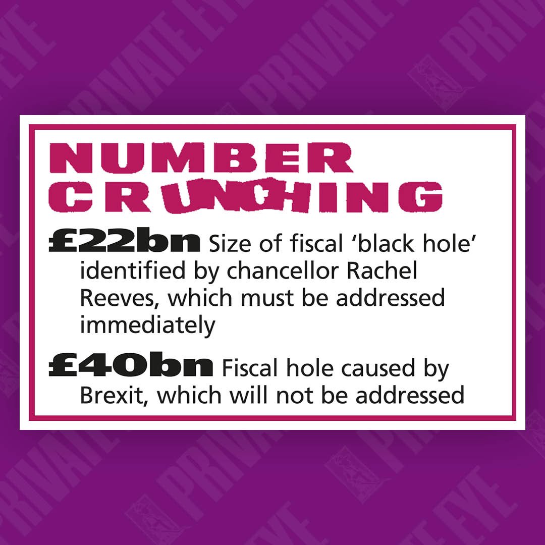 Number crunching: Fiscal ‘black holes’ 

From the new Private Eye, out now.