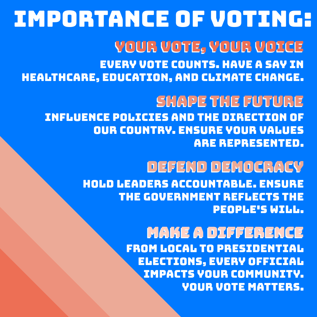 cambiotx's tweet photo. 🗳️ Voting is more than a right—it's a powerful tool for change. From shaping policies to defending democracy, your vote matters. We need to support progressive change and make a difference. Register now and be ready for the Nov. 5 General Election! #Vote2024 #houston HTX #HIA https://t.co/gvS2sNWi3r