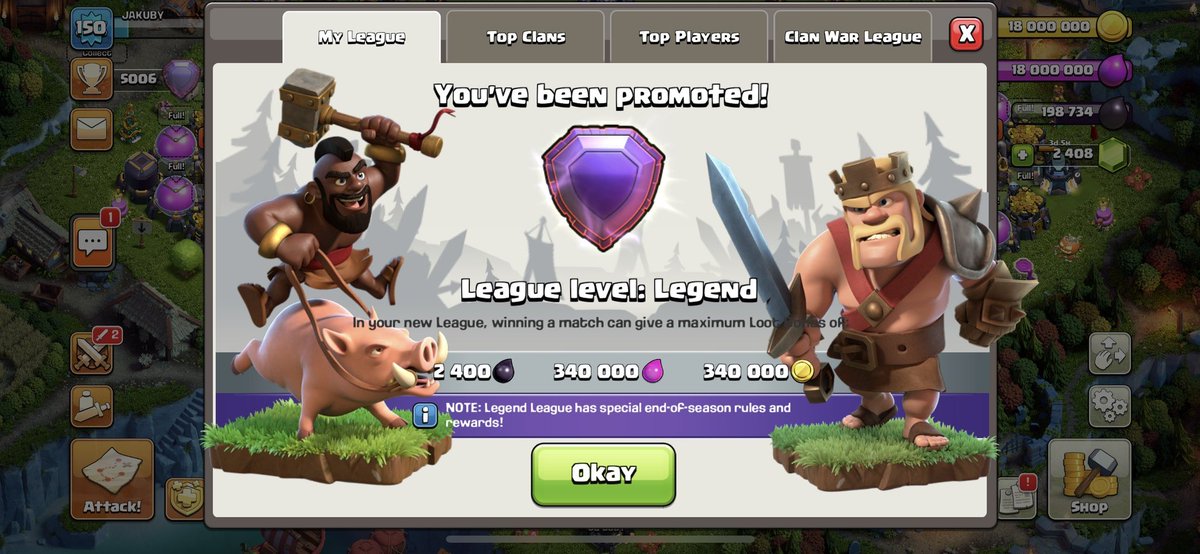 Biggest achievement in life