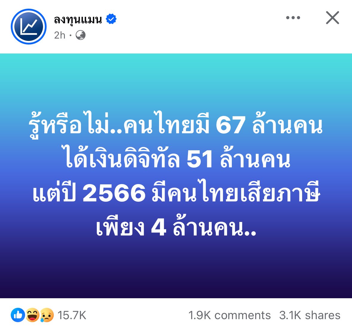 2024 แล้วยังมีคนพ่นอะไรโง่ๆ แบบนี้อีก อีควาย

ปี 66 คนไทยเสียภาษีทุกคนจ้า แต่มีคนไทยเสียภาษี “เงินได้” เพียง 4 ล้านคน

ถ้าประเทศนี้มีคนเสียภาษีแค่ 4 ล้านคนมึงคิดว่าประเทศมันจะอยู่รอดมาได้ถึงวันนี้หรอ สร้าง myth กันเก่งมากกกก