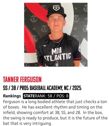 Thank you <a href="/PrepBaseballNC/">Prep Baseball North Carolina</a>!!

👤 Tanner Ferguson - 2025 INF
💪 6’2/190 lbs
🌆 Durham, NC
⚾️ @C35Baseball
🏫 <a href="/Pro5Baseball/">PRO5 Academy</a>
📚 3.9 GPA
📈 100+ EV/89 INF/7.1 Sixty
🚩#uncommitted/<a href="/gabe_alfaro23/">Gabe Alfaro</a>/<a href="/jakerobbins49/">JAKE ROBBINS 🇺🇸</a>/<a href="/FlatgroundBats/">FLATGROUND Hitting</a>/<a href="/JRudd_Scout/">Josh Rudd</a>
