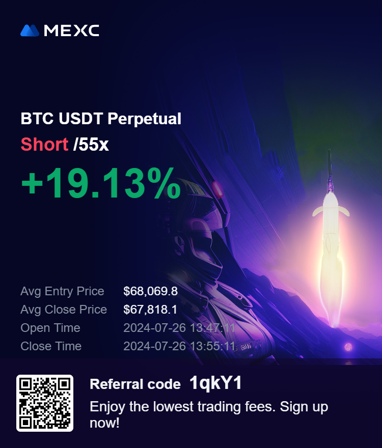 zat_ara's tweet photo. Been a crazy week using my new indicator. 

Back-tested the strategy with an 86.3% win rate over the last 17 mos, so far

Currently works on $BTC, $ETH, and few other Alts

1 more week of testing B4 dropping full portfolio in on these trades https://t.co/zY0TyuPktc