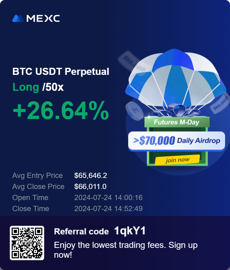 zat_ara's tweet photo. Been a crazy week using my new indicator. 

Back-tested the strategy with an 86.3% win rate over the last 17 mos, so far

Currently works on $BTC, $ETH, and few other Alts

1 more week of testing B4 dropping full portfolio in on these trades https://t.co/zY0TyuPktc