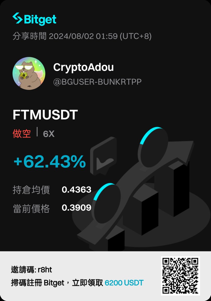 VIP量化前陣子盤整都在套保，今天比特幣下跌成功吃到PEPE空單TP3，抓到實盤10%跌幅。OKX/Bitget的量化策略主打穩定，波動不會太大，每單固定開1/10總資產保證金3-6倍槓桿，有興趣的可以透過LINE官方帳號加入~

策略簡報連結
drive.google.com/file/d/1iQPVSk…

LINE官方帳號連結
liff.line.me/1645278921-kWR…