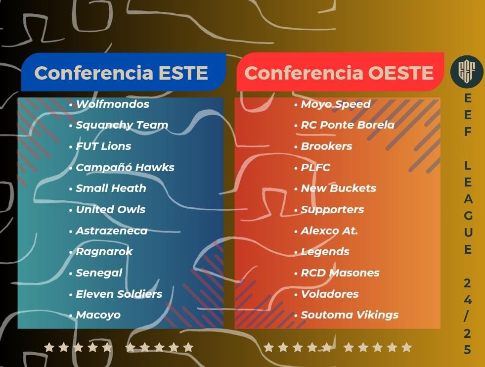 Bienvenidos a la nueva temporada de EEFLeague