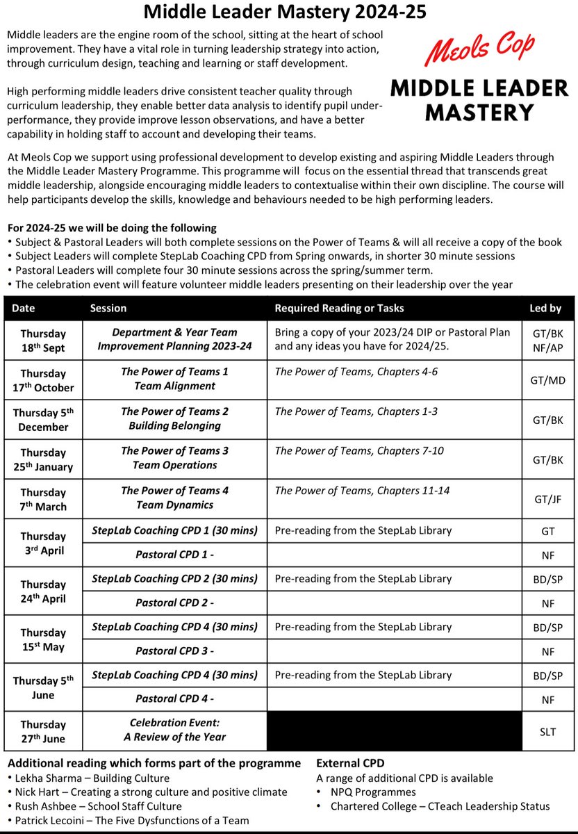 Greg Thornton tweet media