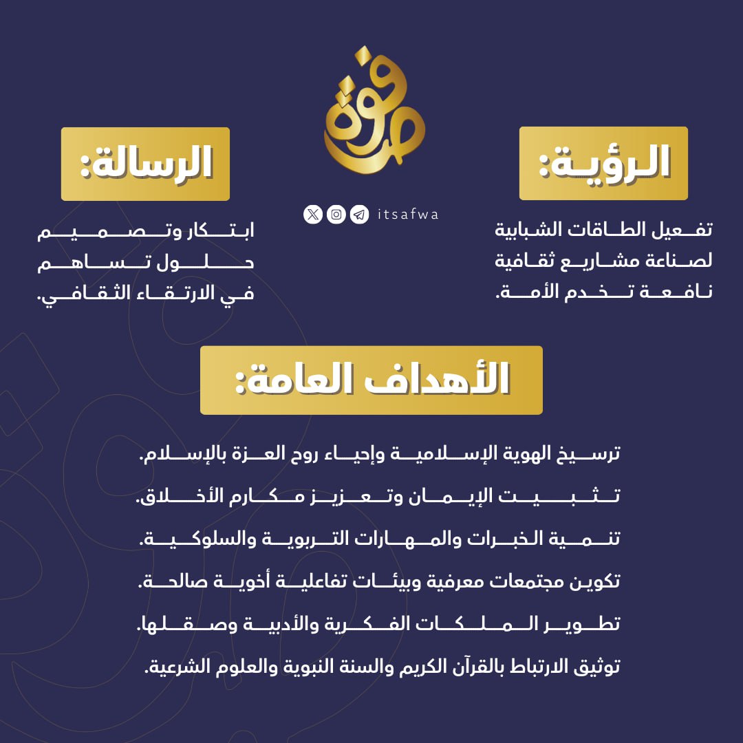 itSafwa1's tweet photo. تعرف على مبادرة صفوة ✨ https://t.co/hr3gpz4FlV