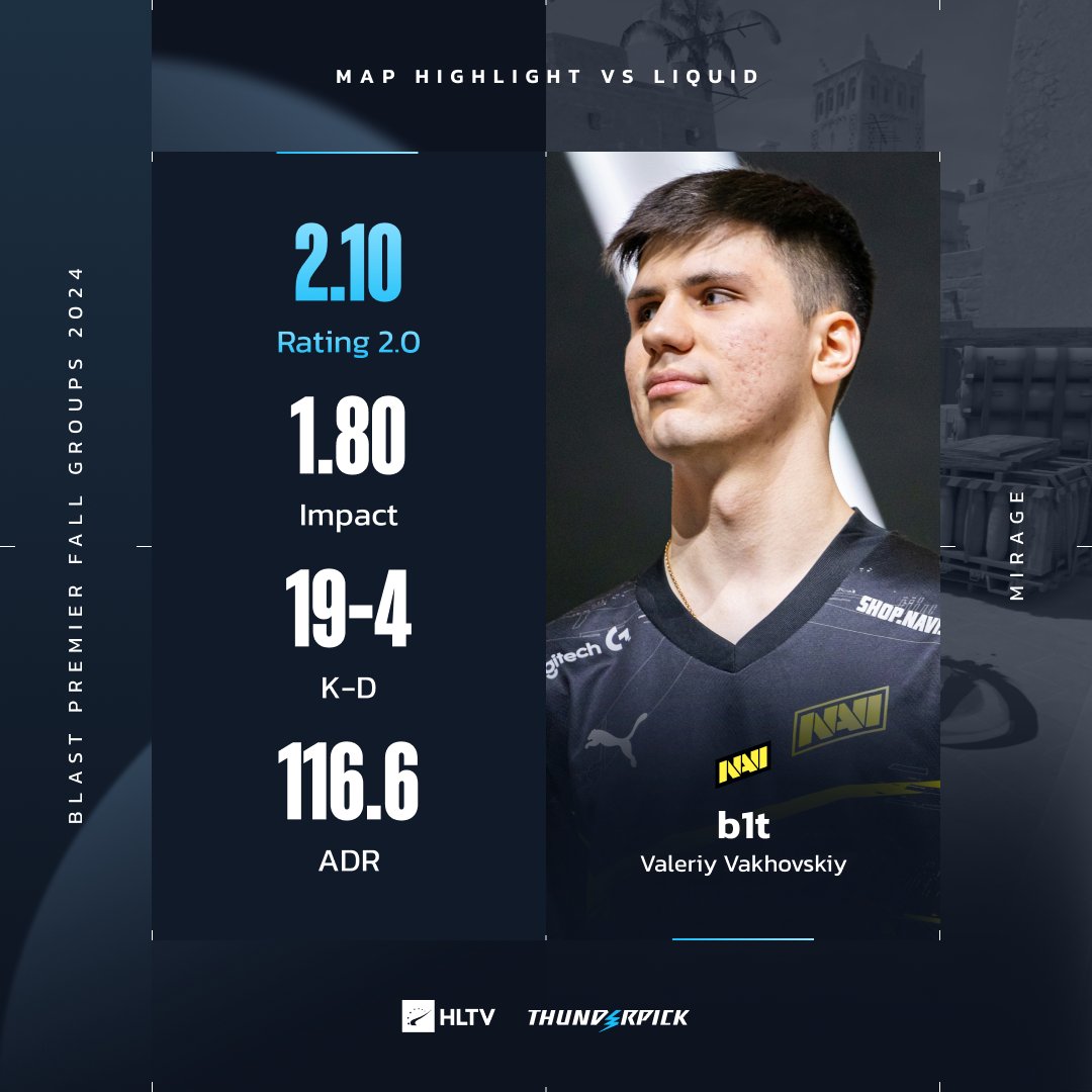 HLTV.org tweet media