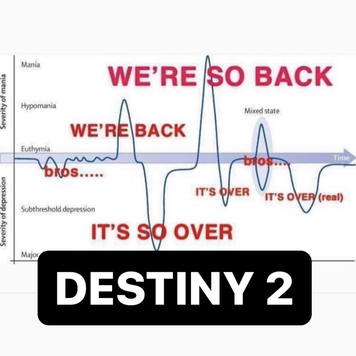 D2 S'phtposting ⬛️⬜️🟪 tweet media