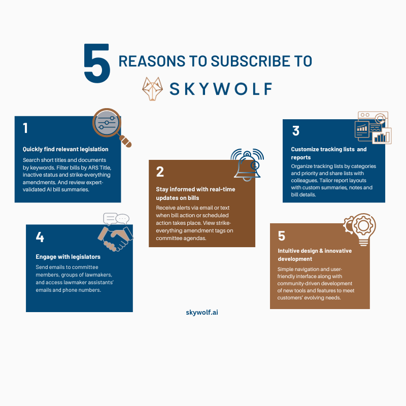 SkywolfAI's tweet photo. 🎉 AZ Primary Election results are in! With many legislative seats decided, it’s time to gear up for the 2025 session. Skywolf provides essential tools for lobbyists and policy advocates. Check out the Top 5 Reasons to Subscribe. #Skywolf #PublicPolicy #Lobbying #AZLegislature https://t.co/0eWNe0h6Fj