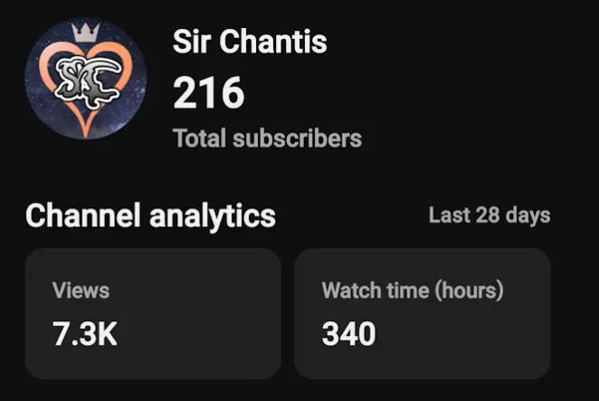 Over 200 subs and over 7k total views. Thank you so for watching!!!🎉