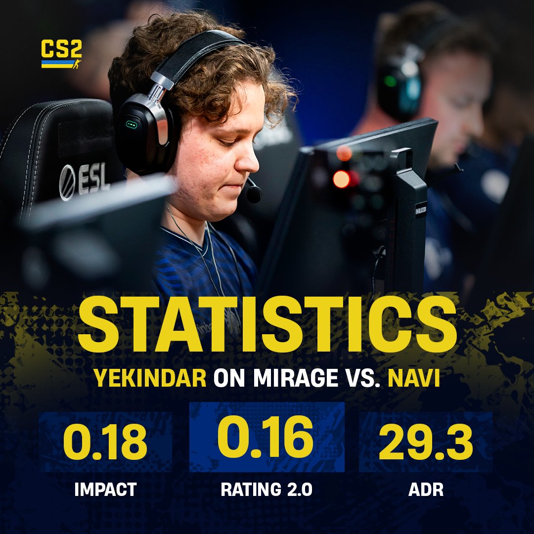 CS2_UA's tweet photo. 🇱🇻 YEKINDAR just played his worst map in his career! https://t.co/W7v8DYJvdu