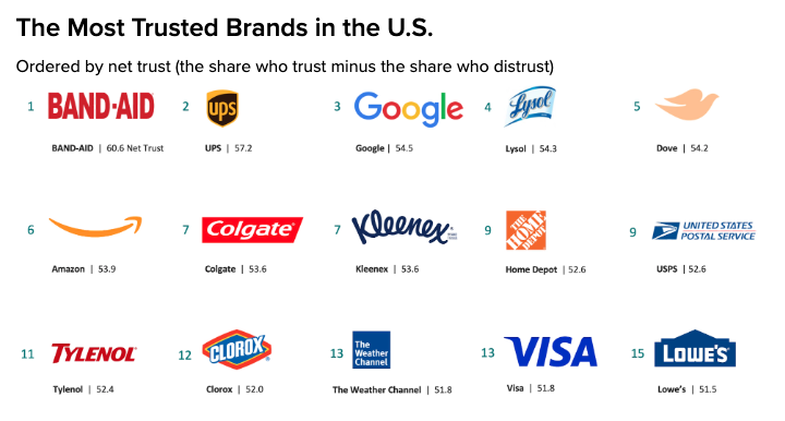 Greg Sterling 🇺🇦 tweet media