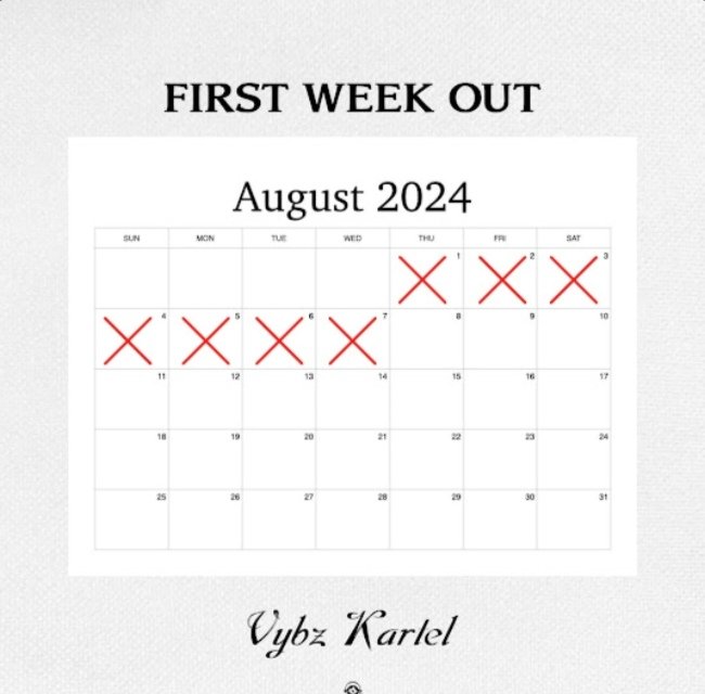 Enjoy #firstweekout out now on all platforms