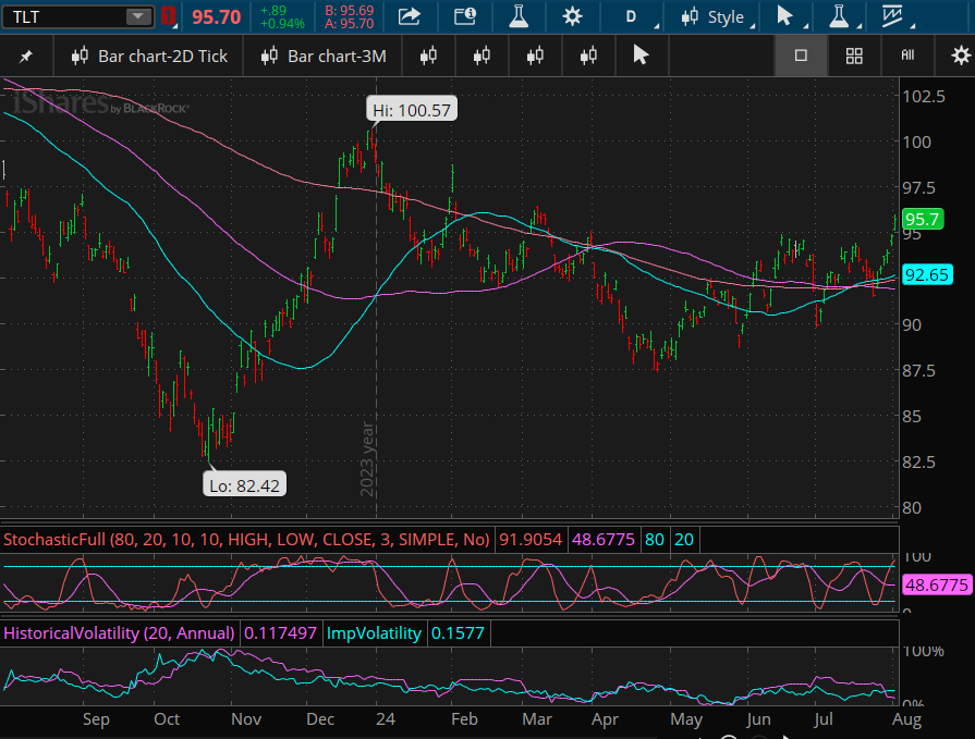 Michael Kao tweet media