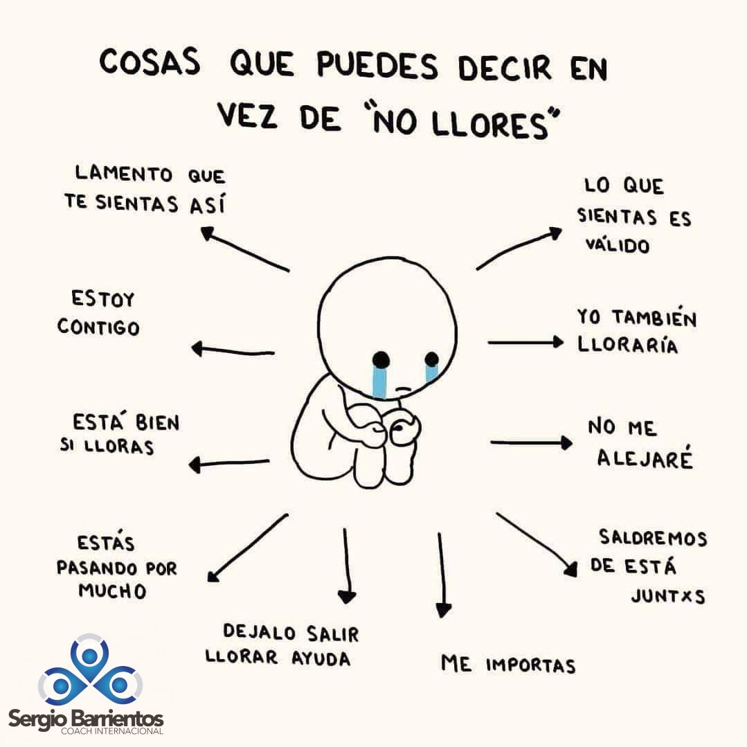 sbarrientosmx's tweet photo. Lo que puedes decir 🤷‍♂️🙂
.
.
.
.
.
#nollores https://t.co/nO4Bjbhc56