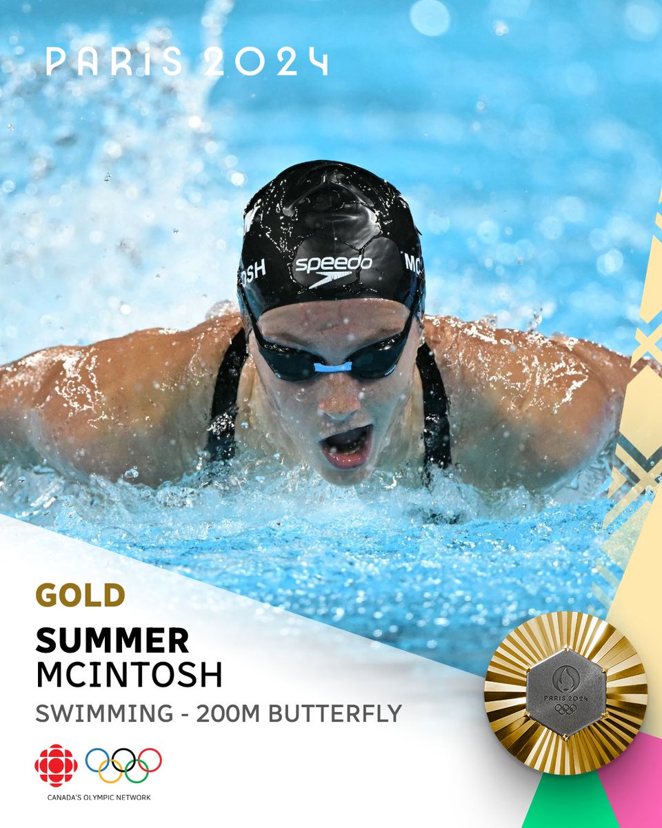 CBCOlympics's tweet photo. SUMMER KEEPS SHINING 🥇☀️

Summer McIntosh wins gold the women’s 200m butterfly, her second gold medal of #Paris2024 

#MedalMoments presented by @petrocanada https://t.co/tPJbISLsYX