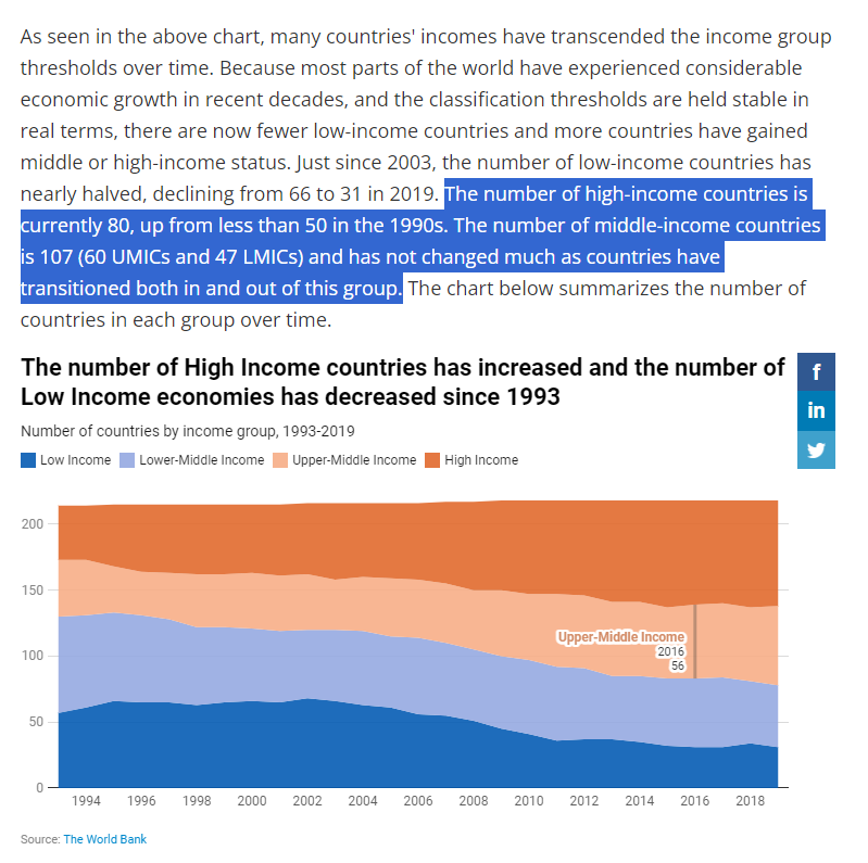 Ranil Dissanayake tweet media