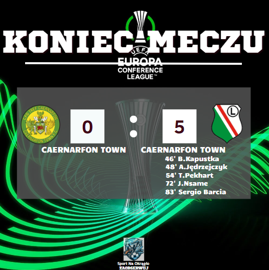 Lukasz_Gucia's tweet photo. ⚽️LEGIA DEWASTUJE WALIJCZYKÓW PO RAZ DRUGI!!!
Legia Warszawa wygrywa z Caernarfon Town 5:0(w dwumeczu 11:0) i pewnie przechodzi do III rundy el. Ligi Konferencji. Pierwsza połowa dramat, druga połowa o niebo lepsza.
Zaobserwuj po więcej
#CAELEG #LigaKonferencji https://t.co/LJNnV72f54